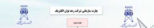 چارت سازمانی